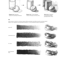 Рисование. Полное руководство