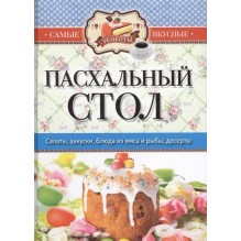 Пасхальный стол. Салаты закуски блюда из мяса и рыбы десерты