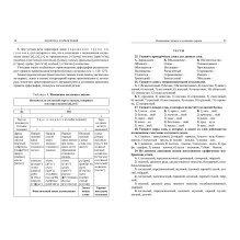 Русский язык. Справочник для школьников и поступающих в вузы. (уцененная)