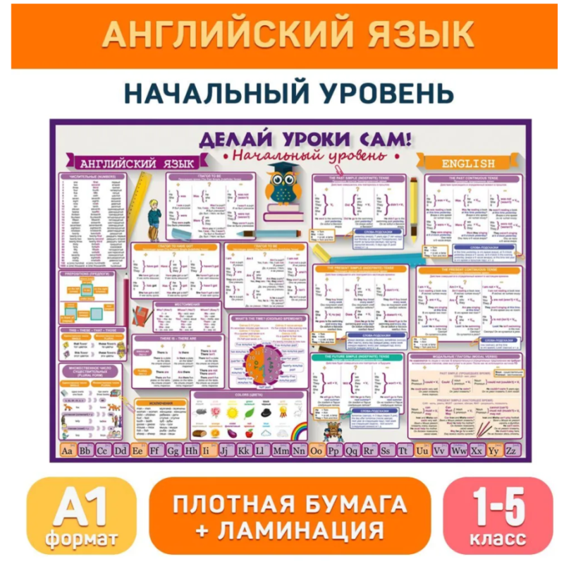 Плакат «Делай уроки сам» для начальных классов. Английский язык