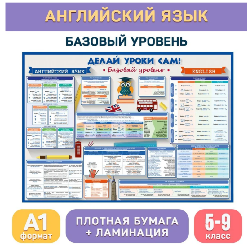 Плакат «Делай уроки сам». Базовый уровень. Английский язык
