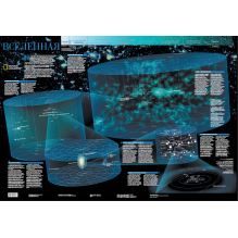 Плакат "Вселенная" (уцененный)