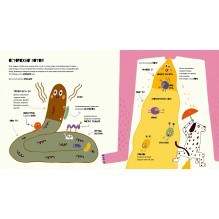 Тайная жизнь мочи и какашек