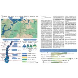 Транссиб. Поезд отправляется!