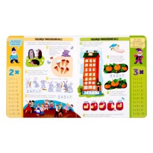 Книжка с окошками. Таблица умножения