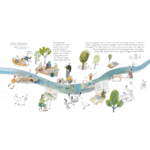 Что такое река?