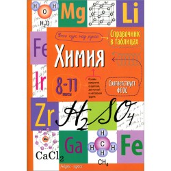 Справочник в таблицах. Химия. 8-11 класс