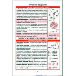 Справочник в таблицах. Химия. 8-11 класс