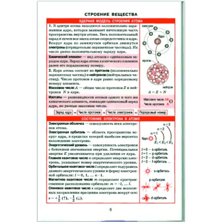 Справочник в таблицах. Химия. 8-11 класс