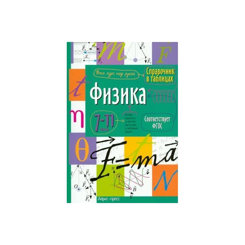 Справочник в таблицах. Физика. 7-11 класс