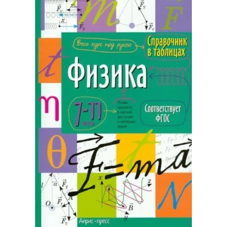 Справочник в таблицах. Физика. 7-11 класс