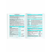 Справочник в таблицах. Физика. 7-11 класс