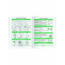 Справочник в таблицах. Физика. 7-11 класс
