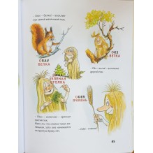 Поки и буквы