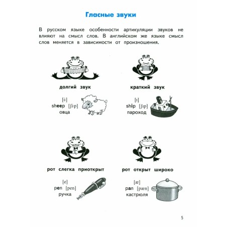 Правила по английскому языку
