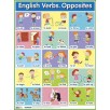 Глаголы. Противоположности. English Verbs. Op. Наглядное пособие по английскому языку