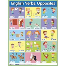 Глаголы. Противоположности. English Verbs. Op. Наглядное пособие по английскому языку