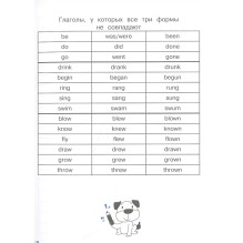 ПРАВИЛА ДЛЯ НАЧАЛЬНОЙ ШКОЛЫ. English.Времена глаголов для начальной школы