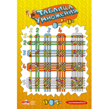 Набор обучающих плакатов в подарочной коробке-тубусе