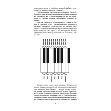 Самоучитель игры на фортепиано