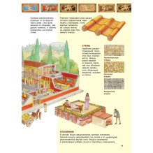 Популярная история. Древний Рим