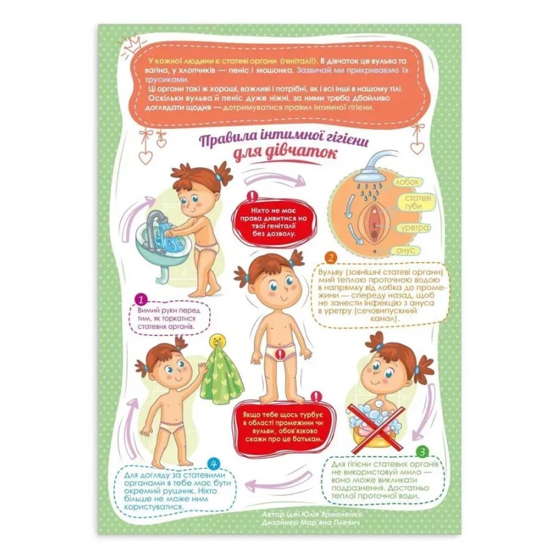 Карточка Правила інтимної гігієни для дівчаток
