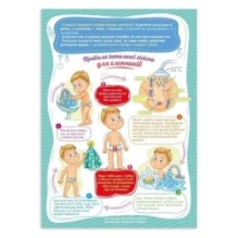 Карточка Правила інтимної гігієни для хлопчиків