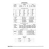 Словник для запису іншомовних слів Словник для запису іншомовних слів