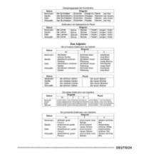 Словник для запису іншомовних слів