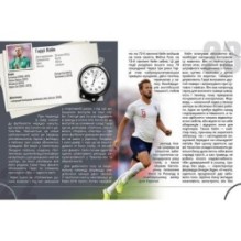 Найкращі футболісти світу