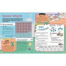 Чудові числа і круті розрахунки