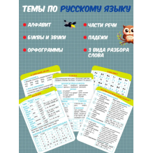 Помощь маме. Шпаргалки. Начальная школа