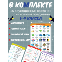 Помощь маме. Шпаргалки. Начальная школа