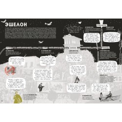 Андрей Сахаров. Человек, который не боялся(2-е издание)