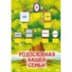 Родословная нашей семьи. Плакат с наклейками