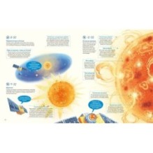 Планеты Солнечной системы