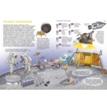 Человек и космос. Атлас покорения Вселенной