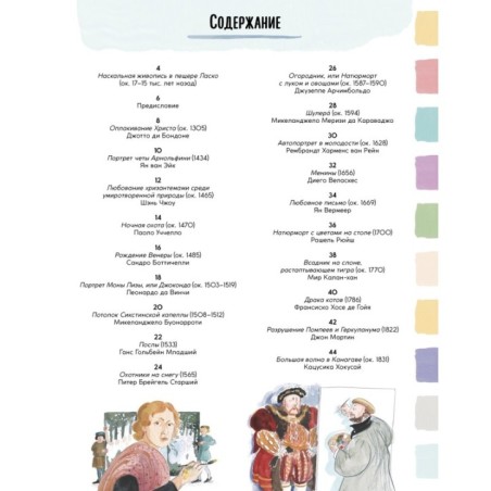 Рассказы о картинах. История живописи для детей