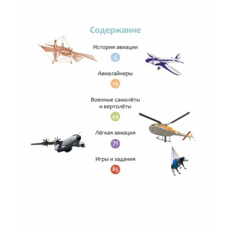 Как устроен самолёт?
