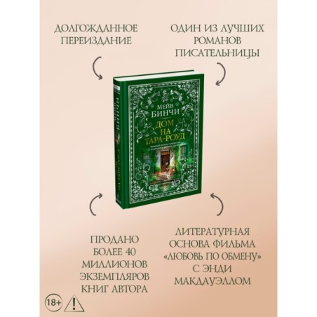 Дом на Тара-роуд