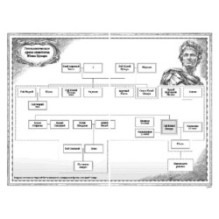 Рим, проклятый город. Юлий Цезарь приходит к власти