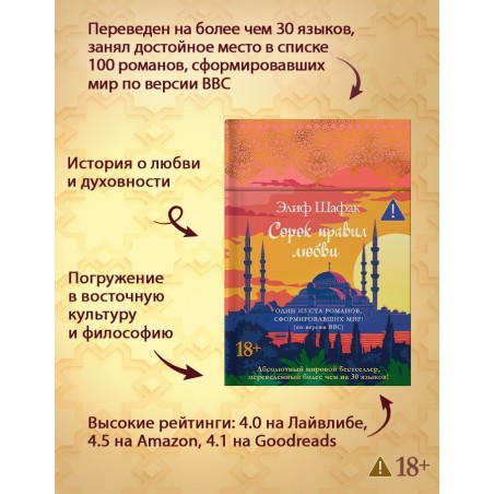 Сорок правил любви