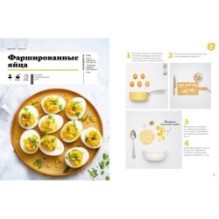 Праздник вкуса. Блюда на каждый день