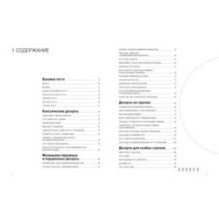 Десерты. Наслаждение в каждом кусочке