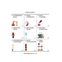 Love&Whiskey. Виски. Путеводитель в мир свободы, культуры и коктейлей