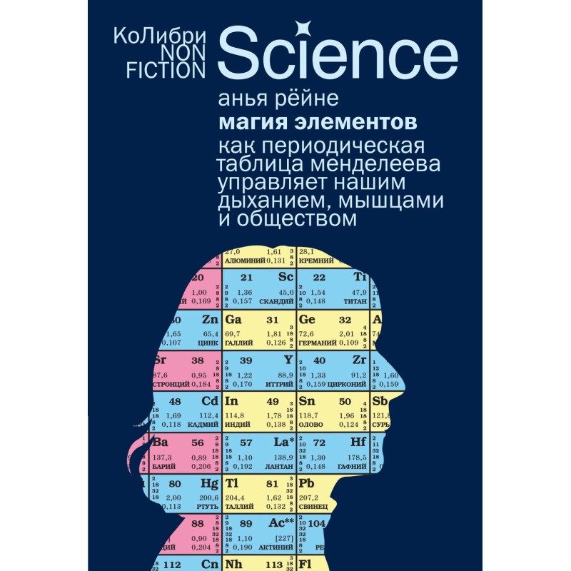 Магия элементов: Как периодическая таблица Менделеева управляет нашим дыханием, мышцами и обществом