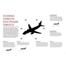 Физика полетов: От первых планеров до современных коптеров