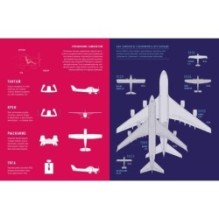 Физика полетов: От первых планеров до современных коптеров