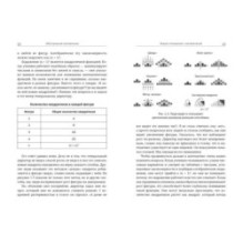 (НЕ)страшная математика: как ее понять и прокачать свой мозг