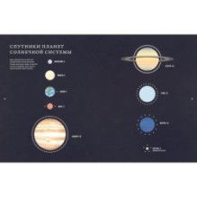 Вселенная. Краткая история космоса: от солнечной системы до темной материи